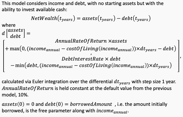 An image detailing assumptions made in the debt model