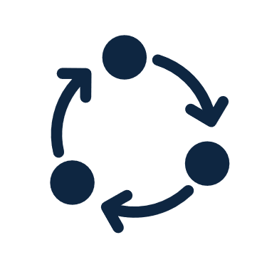Circular flow with arrows pointing clockwise