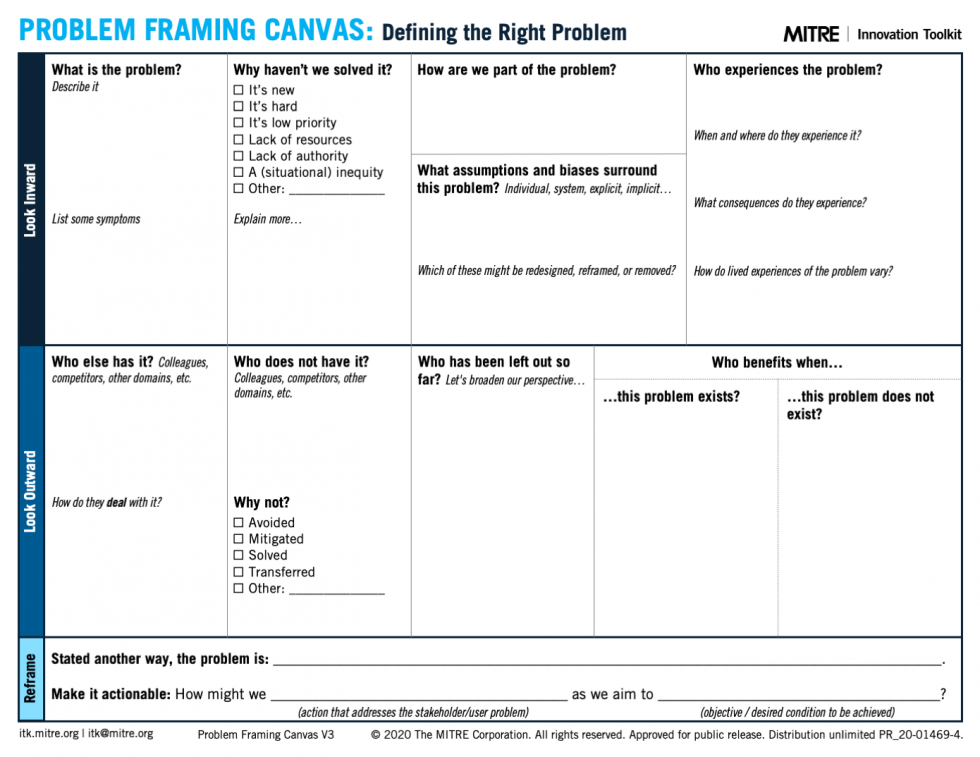 A screenshot of the Innovation Toolkit Problem Framing Canvas